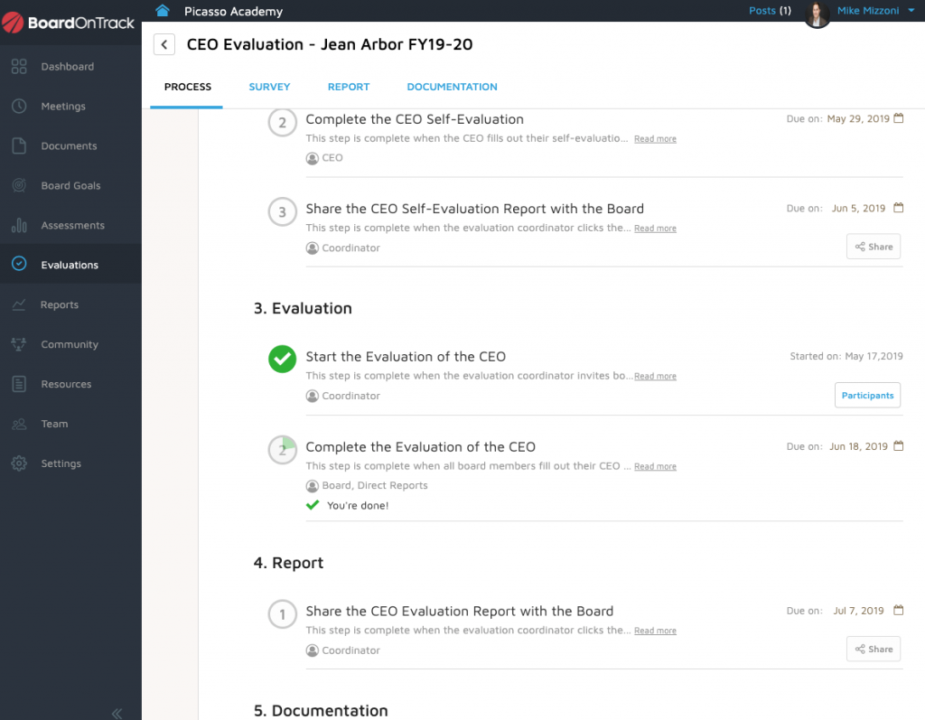 boardontrack ceo evaluation process