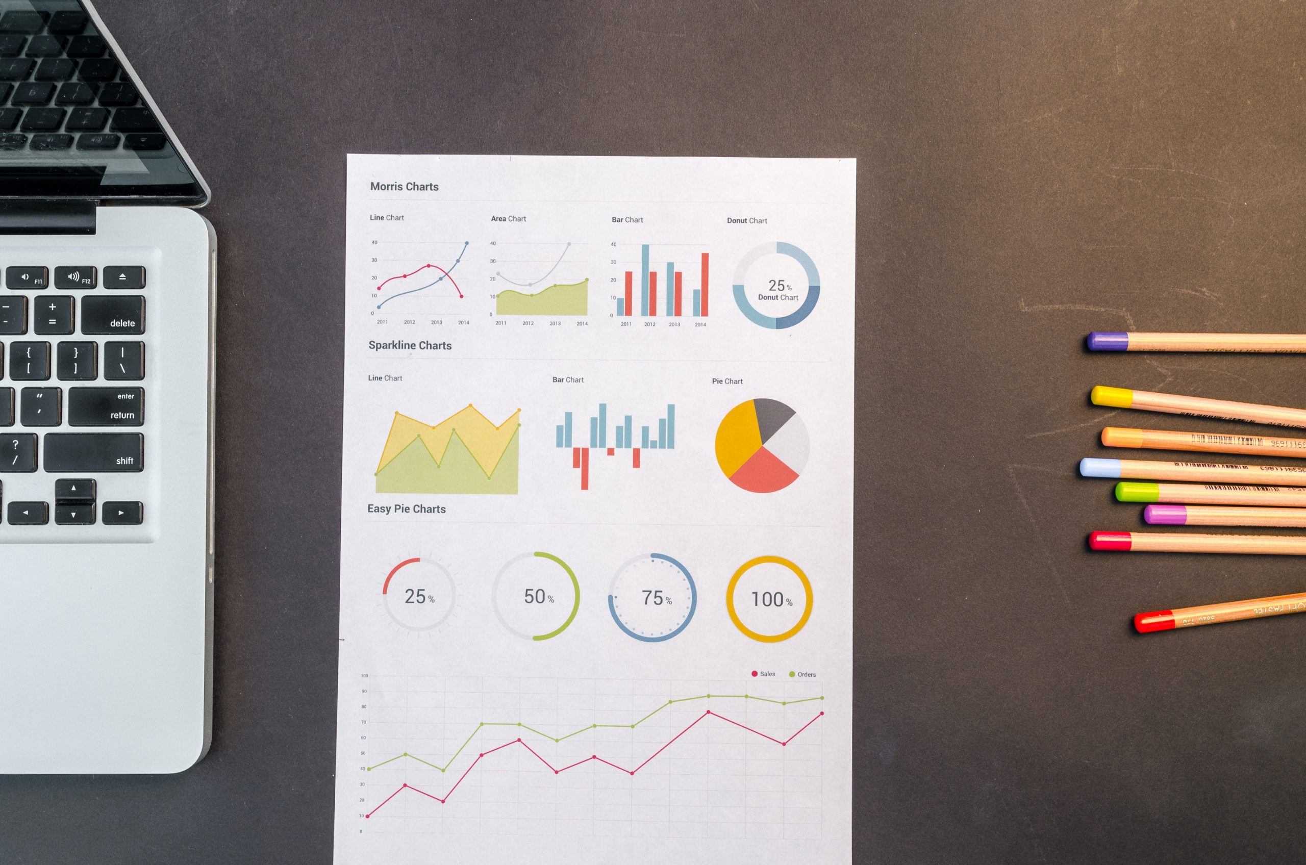 How the Board Can Take the Lead on Budget Planning in Uncertainty